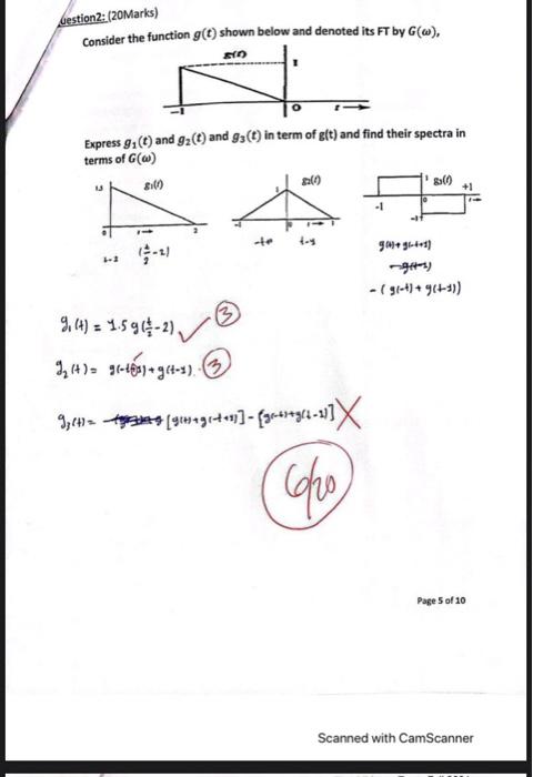 Solved uestion2: (20Marks) Consider the function g(t) shown | Chegg.com