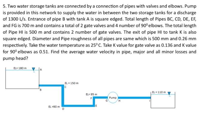 Solved 5. Two water storage tanks are connected by a | Chegg.com