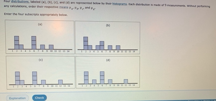 Solved Four Distributions, Labeled (a), (b), (c), And (d) | Chegg.com