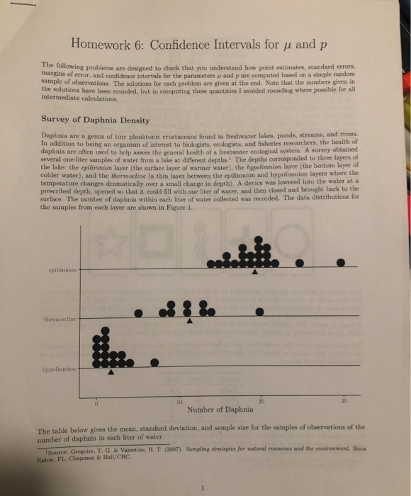 Solved Homework 6: Confidence Intervals for u andp The | Chegg.com