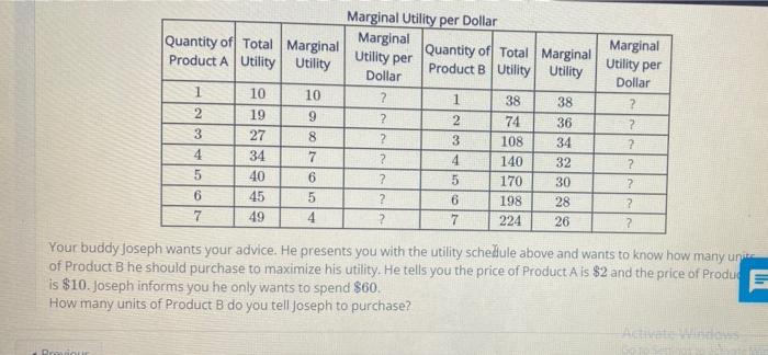 solved-marginal-utility-per-dollar-quantity-of-total-chegg