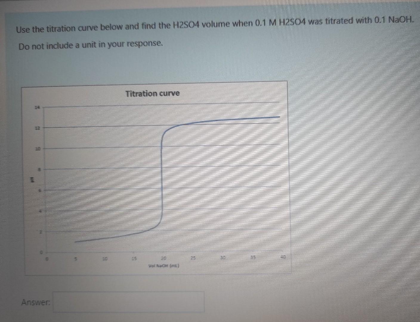 Solved Use the titration curve below and find the H2SO4