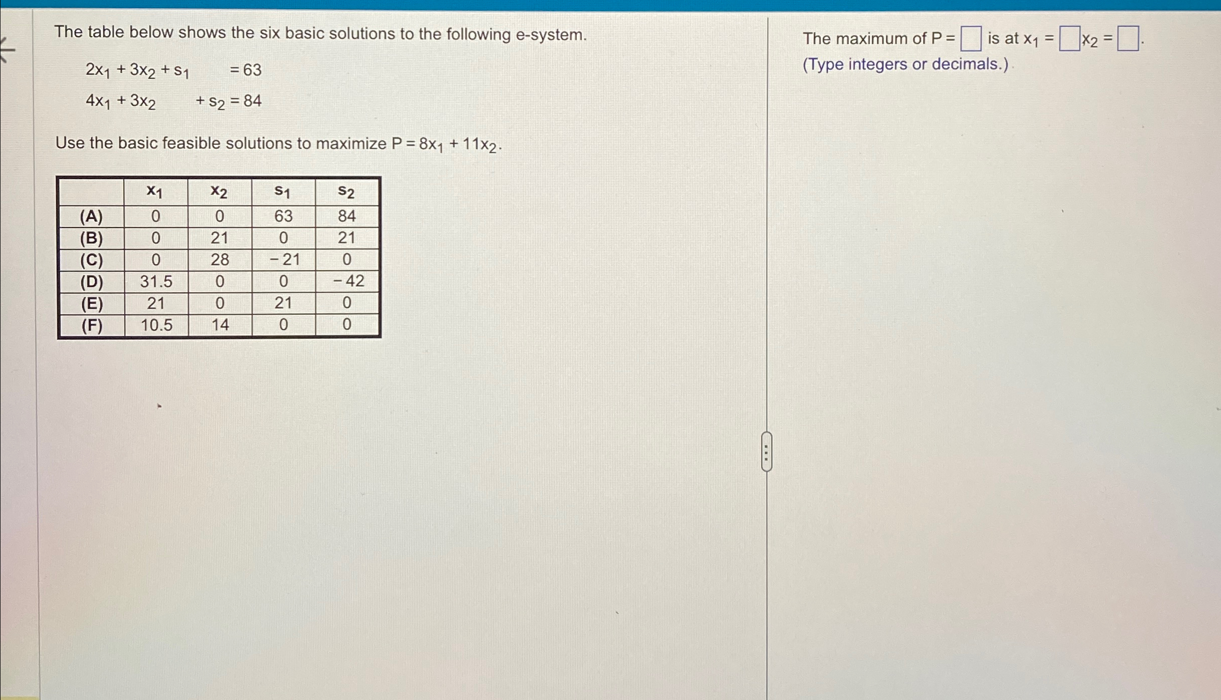 Solved The table below shows the six basic solutions to the | Chegg.com