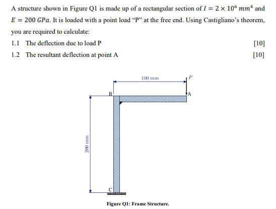 Solved A structure shown in Figure Q1 is made up of a | Chegg.com