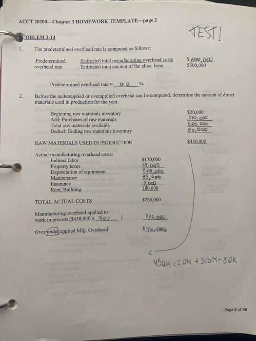 Solved 1. The predetermined overhead rate is computed as