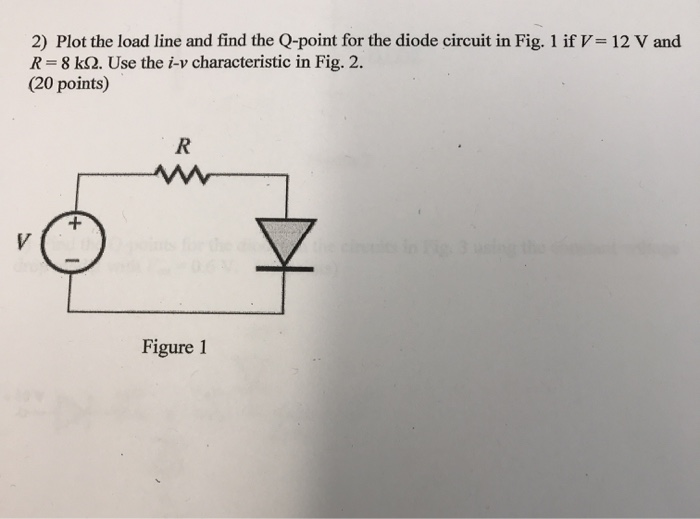 Solved 2) Plot the load line and find the Qpoint for the