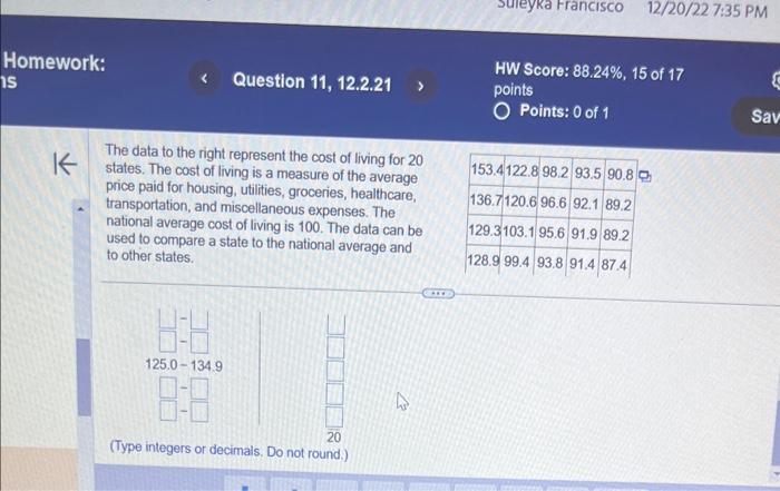 solved-the-data-to-the-right-represent-the-cost-of-living-chegg