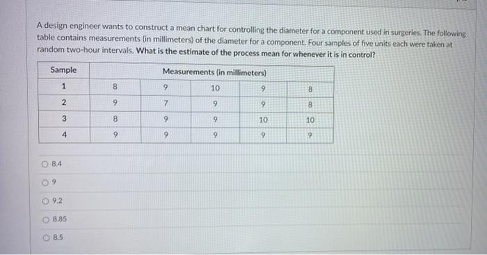 Solved A design engineer wants to construct a mean chart for | Chegg.com