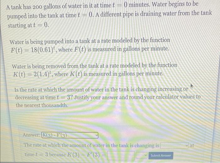 Solved A tank has 200 gallons of water in it at time t = 0 | Chegg.com