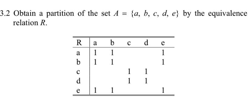 Solved 3.2 Obtain A Partition Of The Set A = {a, B, C, D, E} | Chegg.com