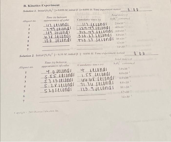 Solved 5 7 B. Kinetics Experiment Solution 1. Initial | Chegg.com