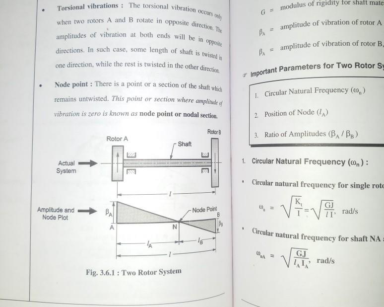 Solved Torsional vibrations The torsional vibration ocents