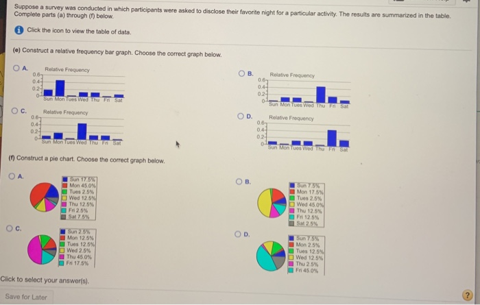Solved Suppose a survey was conducted in which participants | Chegg.com