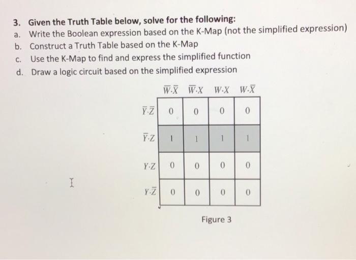 Solved 3. Given the Truth Table below, solve for the | Chegg.com