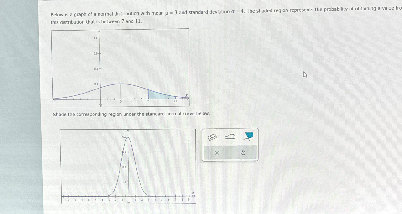 Solved Below is a graph of a normal distribution with mean | Chegg.com