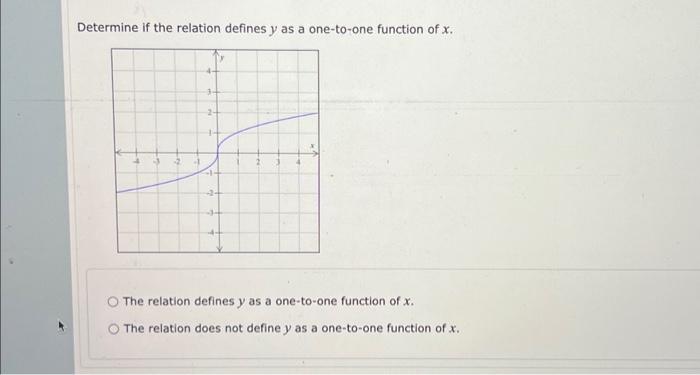 Solved Determine if the relation defines y as a one-to-one | Chegg.com