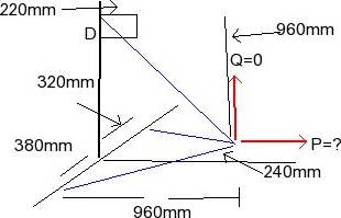 Solved 3 cables are connected at A, where the force P & Q | Chegg.com