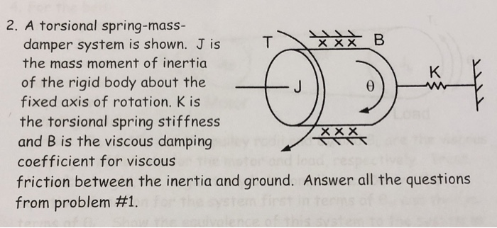 Solved XX B 2. A torsional spring-mass- damper system is | Chegg.com