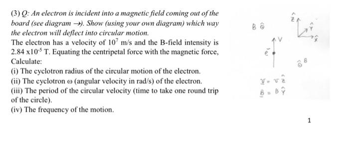 Solved (3) Q: An electron is incident into a magnetic field | Chegg.com
