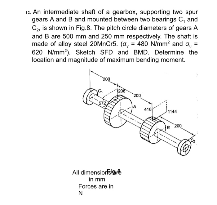 Solved 12. An intermediate shaft of a gearbox, supporting