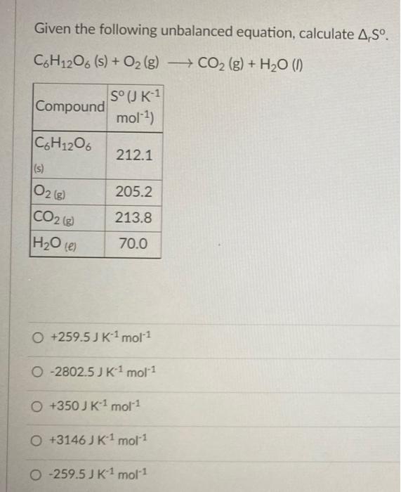 Given the following unbalanced equation, calculate A Sº. C6H12O6 (s) + O2(g) + CO2 (g) + H2O (1) Sº (JK-1 Compound mol-1) CH₂