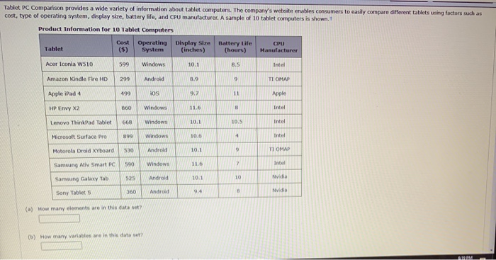 Solved Tablet PC Comparison provides a wide variety of | Chegg.com