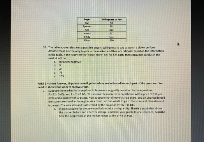 Solved Worldvies X Assignment X B MKTG 32 X T The Tech X M | Chegg.com