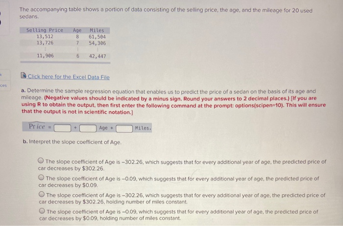 Solved The accompanying table shows a portion of data | Chegg.com