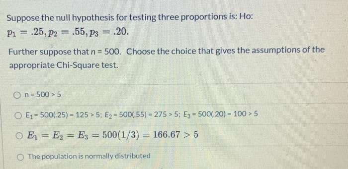 null hypothesis with proportions