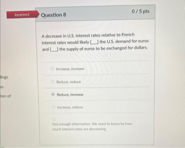 Solved A decrease in U.S. interest rates relative to French | Chegg.com