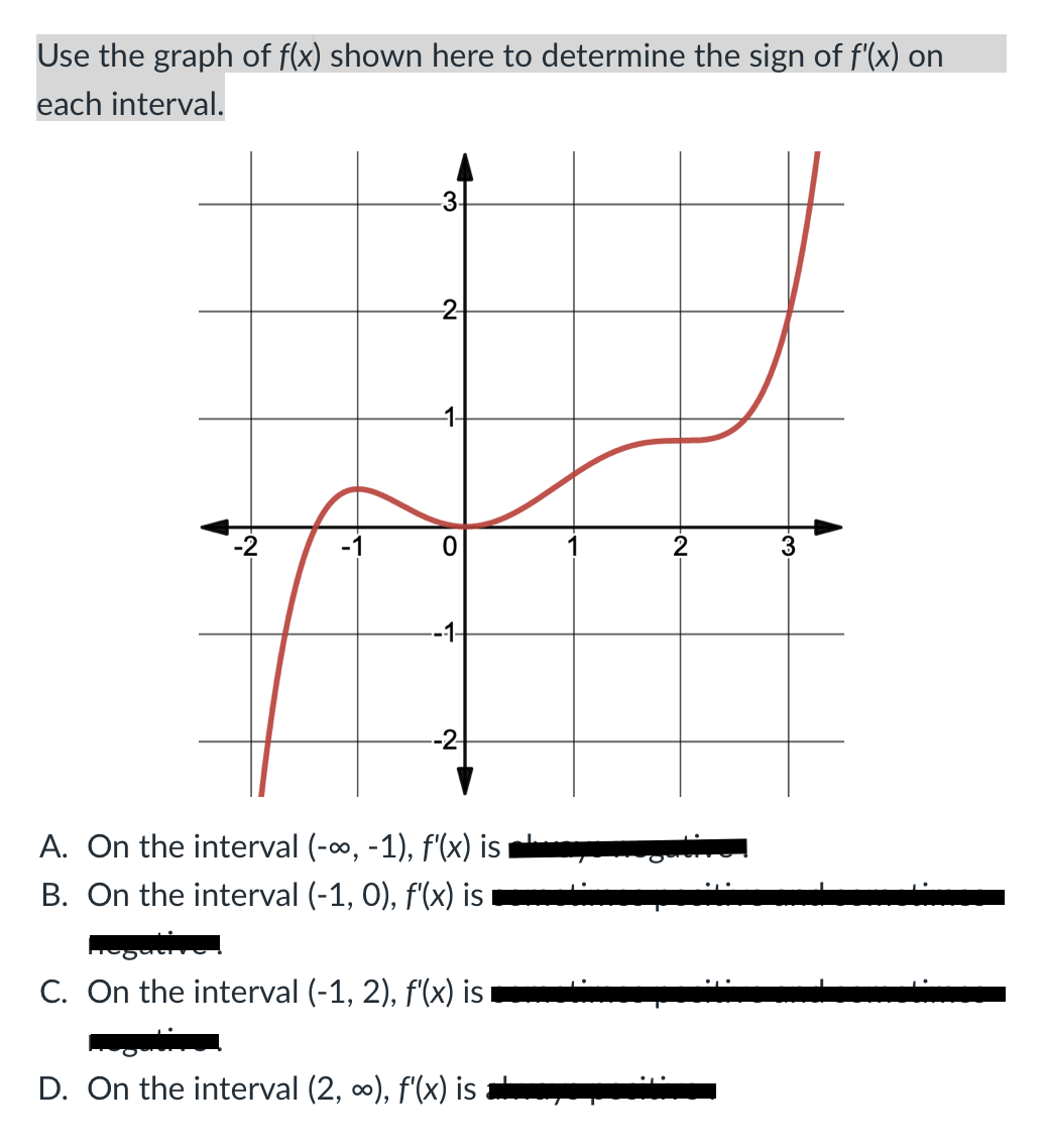 Solved Use the graph of f(x) ﻿shown here to ﻿determine the | Chegg.com