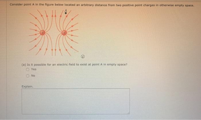 Solved Consider point A in the figure below located an | Chegg.com