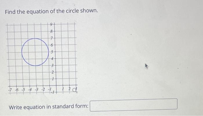 Solved Find the equation of the circle shown. | Chegg.com