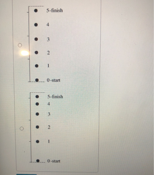 Solved 1 HW Em 1 3 6 Of 18 Part A Amanda Has Just Entered An Chegg