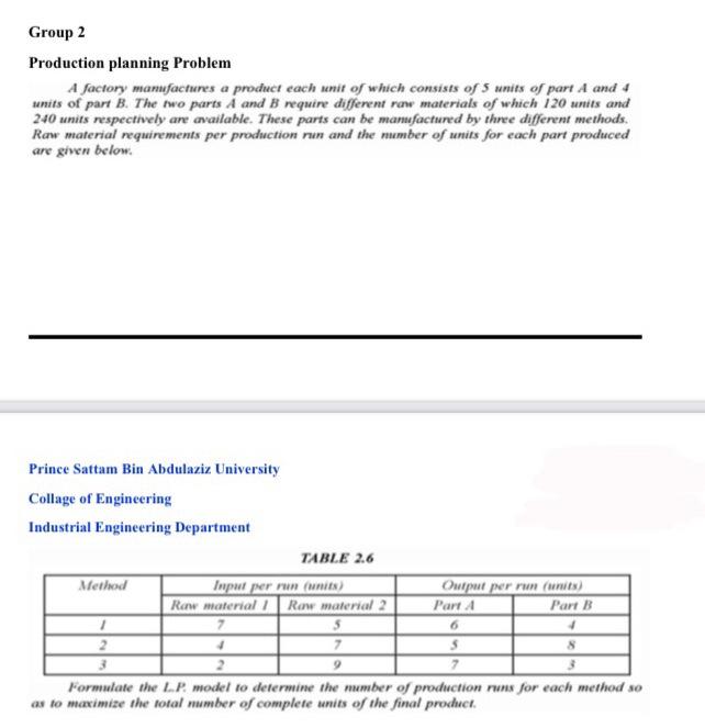 Solved Group 2 Production Planning Problem A Factory | Chegg.com