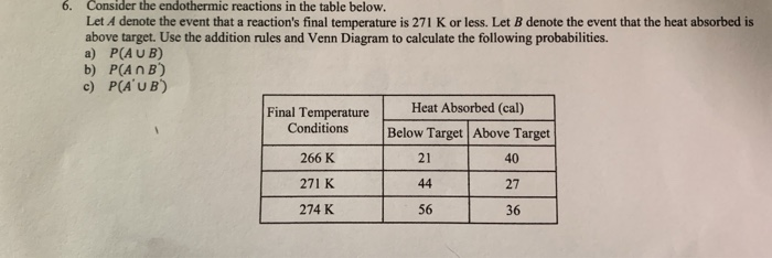 solved 6 consider the endothermic reactions in the table use the venn diagram to calculate probabilities