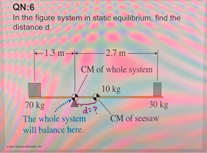 Solved In the figure system in static equilibrium, find the