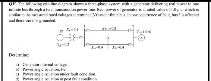 Solved 1 2 Q3 The following one-line diagram shows a | Chegg.com