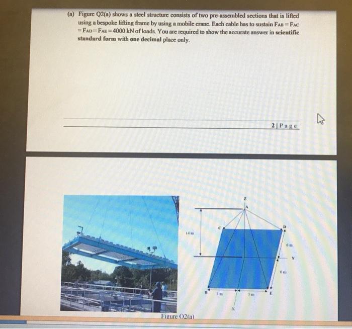 Solved (a) Figure Q2@) shows a steel structure consists of | Chegg.com
