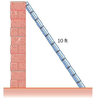 Solved: A 10-ft Ladder Is Leaning Against A Wall. If The Top Of Th ...