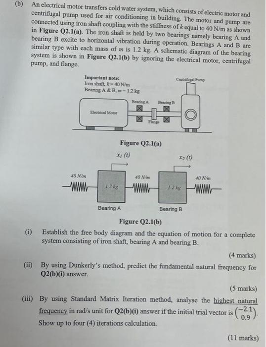 Solved (b) An electrical motor transfers cold water system, | Chegg.com