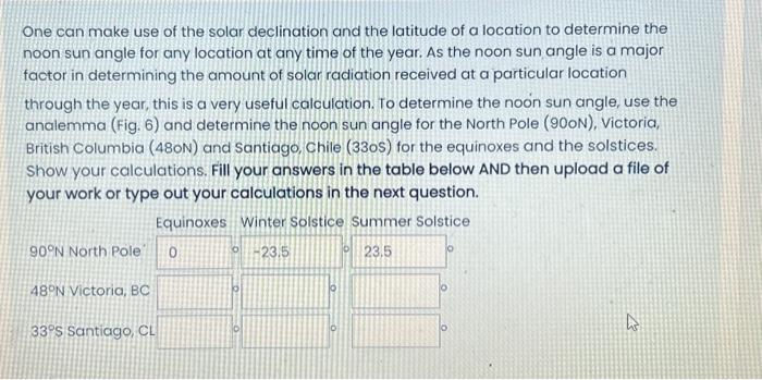 Solved One can make use of the solar declination and the | Chegg.com