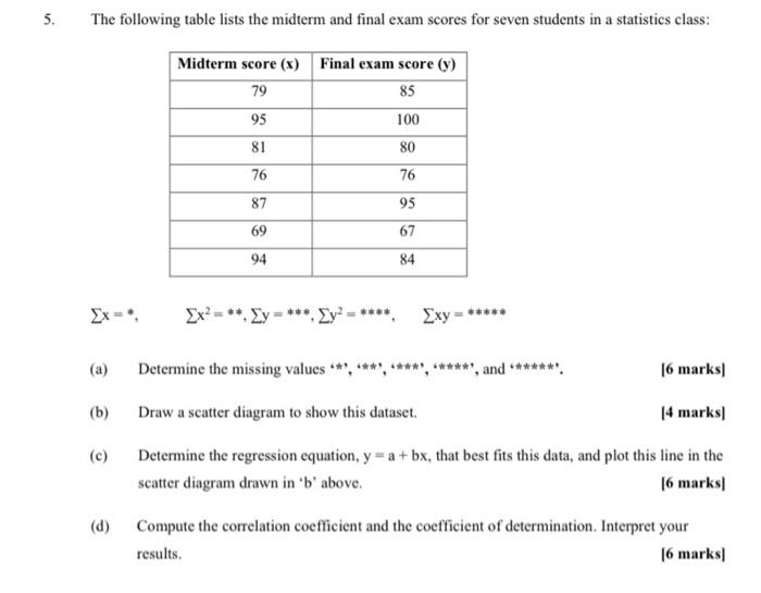 Solved . 5. The following table lists the midterm and final | Chegg.com