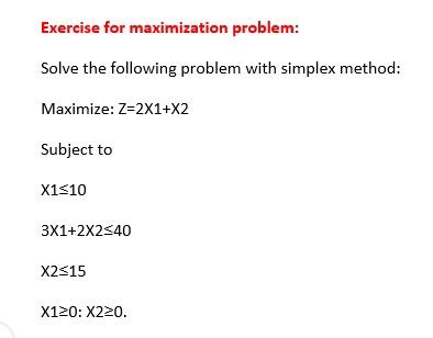 Solved Exercise for maximization problem: Solve the | Chegg.com