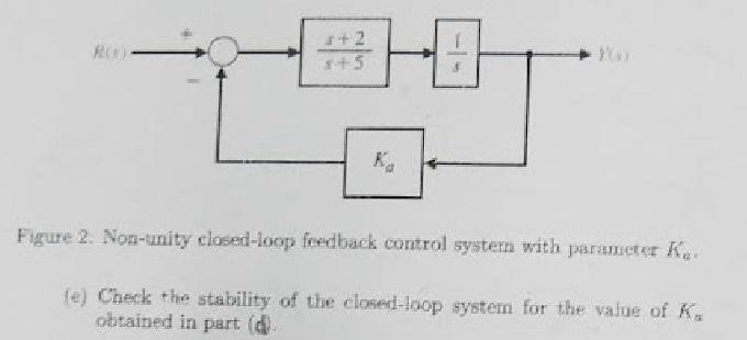 Solved 2. (20pts) Consider the closed-loop system in Figure | Chegg.com