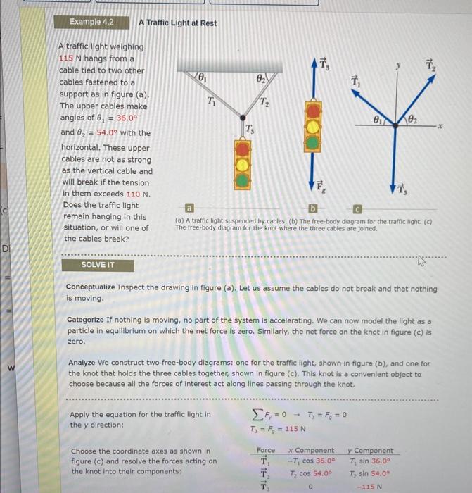 Solved A Traffic Light at Rest A traffic light weighing 115 | Chegg.com
