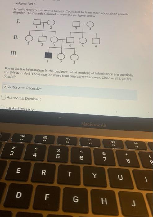Solved Pedigree Part 1 A family recently met with a Genetic | Chegg.com
