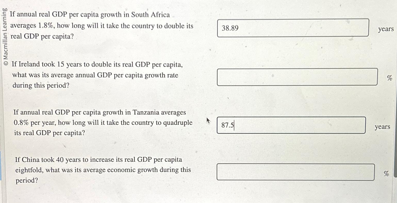 Solved If annual real GDP per capita growth in South Africa | Chegg.com