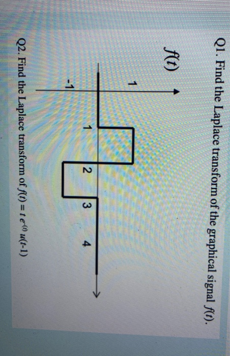 Solved Q1 Find The Laplace Transform Of The Graphical Si Chegg Com