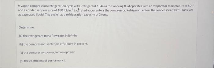 Solved A vapor-compression refrigeration cycle with | Chegg.com